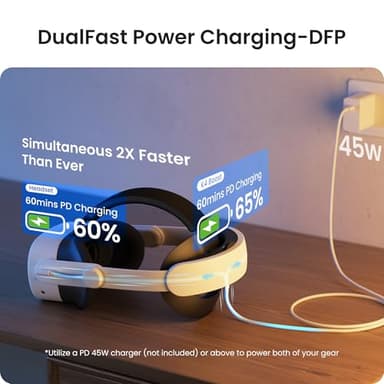 KIWI design K4 Boost Battery Head Strap for Meta Oculus Quest 3/3S, Adjustable VR Headband Accessories with Dual Charge, Extend Playtime & Reduce Facial Stress - Image 3