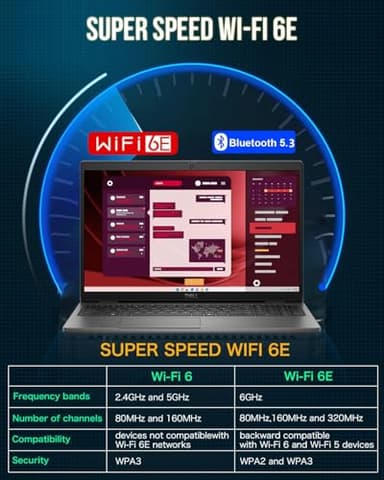 Dell Latitude 3550 Business Laptop Computer, 32GB DDR5 RAM, 1TB PCIe SSD, 13th Gen Intel 10-Core i5-1335U (Beat i7-1255U), 15.6" FHD, WiFi 6E, Bluetooth 5.3, USB4 Type-C, Windows 11 Pro - Image 6