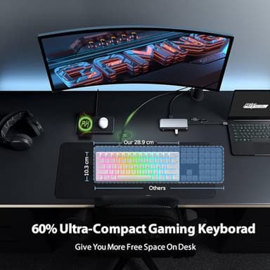 RK ROYAL KLUDGE RK61 Wired 60% Mechanical Gaming Keyboard Programmable QMK/VIA RGB Backlit 61 Keys Ultra-Compact Hot Swappable Blue Switch White - Image 5