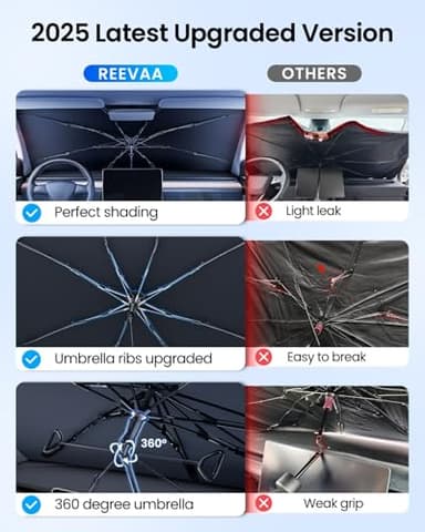 REEVAA 2025 Upgraded Car Windshield Sun Shade Umbrella [100% Sun Protection & Keep Cool] Protect Interior, 360° Flex Handle Sun Shield Sunshade, Medium (57''x32'') for Most SUV/Truck - Image 7