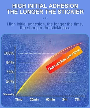 PHIXBEAR Double Sided Sticky Pads,Made of 3M VHB,Strong Adhesive Tape Squares Heavy Duty Waterproof Heat Resistant, Extreme Mounting Foam Tape,Car Home Outdoor Use, 48 Pcs 1.18x1.38 Inch - Image 7