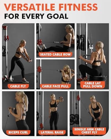 Mikolo Wall Mount Cable Station, Cable Crossover Machine with Dual Pulley System and 18 Adjustable Positions for Home Gym Fitness Equipment - Image 6