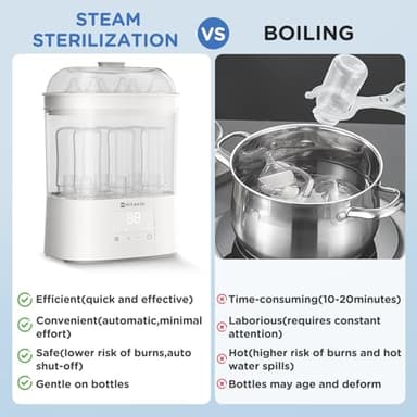 Bottle Sterilizer and Dryer, HIYAKOI Electric Steam Baby Bottle Sterilizer and Dryer, All-in-One Sterilizer 2 Layers Large for Baby Bottles, Parts & Other Newborn Essentials - HEPA Filtration - Image 7