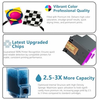 902 XL Ink Cartridges Combo Pack Replacement for HP 902XL Fit for OfficeJet 6978 6968 6958 6970 6960 6975 6962 6950 6954 6951 6956 6961 6963 6964 Printers HP902 HP902XL Black Cyan Magenta Yellow - Image 5