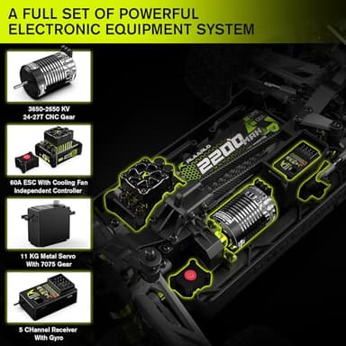 RIAARIO RC Cars Mini 1:10 Brushless RC Car for Adults Max 50 mph All Terrain Hobby Trucks Electric Off-Road Monster Trucks 4WD Remote Control Car Waterproof Truck with Carbon Fiber - Image 2