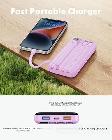 charmast 20000mAh Portable Charger with Built in Cables, 22.5W Travel Power Bank Fast Charging, USB C Cell Phone Battery Pack for iPhone 16/15/14/13/12/11 Series, iPad, Samsung, Android, Tablet - Image 8