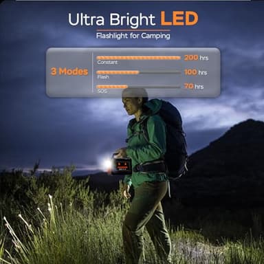 MARBERO Solar Generator 167Wh Camping Portable Power Station 200W Peak with Foldable Solar Panels 30W with AC Outlet 110V Multi-Port LED Flashlights for CPAP Home Camping Hurricane Emergency - Image 8