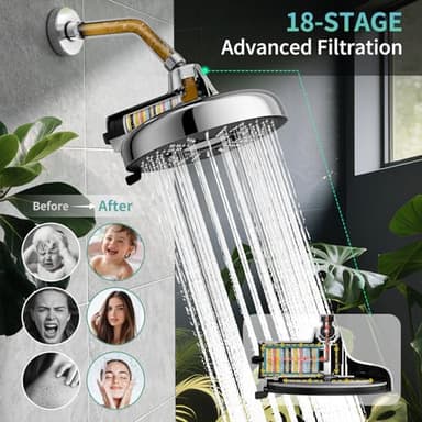 SR SUN RISE High Pressure Shower Head with Filters, 8-Inch Fixed Rain Showerhead with 2 Quick- Change Shower Filter Replacement Cartridges, 18-stage Hard Water Softner Removes Chlorine, Chrome - Image 5