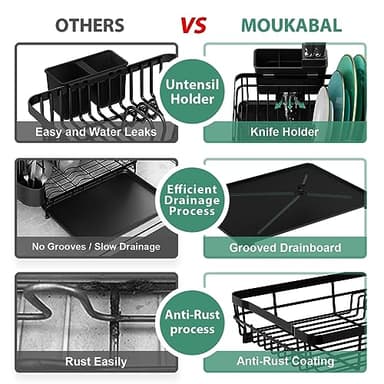 MOUKABAL Dish Drying Rack, Dish Rack, Stainless Steel Dish Racks for Kitchen Counter, Dish Drainer with Removable Utensil Holder, Drainboard (Black) - Image 7