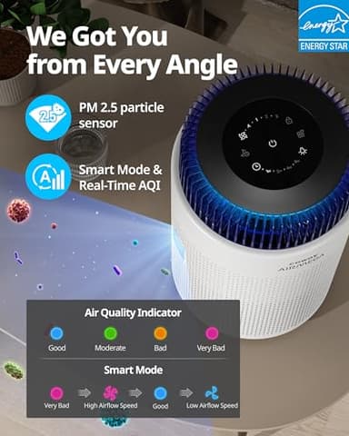 COWAY Air Purifiers for Bedroom Home up to 810 ft², True HEPA Filter for Smoke, Allergies, Pet Dander, Odor, AQI Monitor, Auto&Sleep Mode, Timer, Filter Indicator, Night Light, 3yr Warranty, 100 White - Image 5