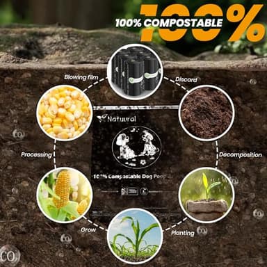 Certified Compostable Dog Poop Bags-270Bags 18Rolls, Poop Bags for Dogs Made of Cornstarch - ASTM D6400 By USA, Unscented, Suitable for Large |Small Dogs (Green) - Image 7