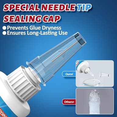 GLOWPOINT 35g Shoe Glue, Instant Shoe Glue Sole Repair, Clear Strong Adhesive for Sneakers, Boots, Leather, Heels and More, with Sanding Stick, Elastic Bands & Precision Droppers, Waterproof - 1 Pack - Image 4