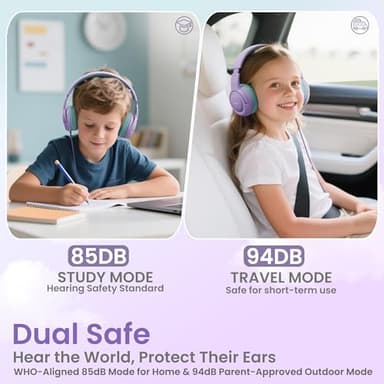 Kids Headphones with Cord for School - Over-Ear 85/94dB Volume Limiter, 3.5mm Jack Foldable Stereo Sound Headset for Toddlers Girls Boy Travel Learning Entertainment Tablet Kindle iPad PC Purple Green - Image 2