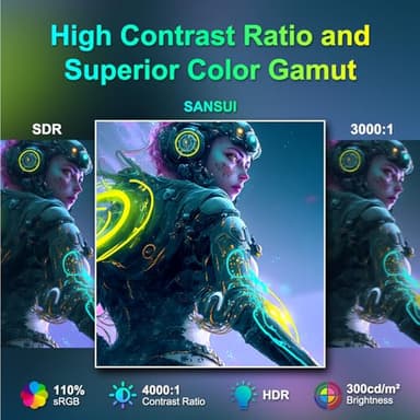 SANSUI Curved Monitor 27 inch 100Hz USB Type-C Computer Monitor with Speakers Built in丨FHD 1080p丨HDR丨110% sRGB丨1500R丨VESA Compatible,for Tablet,Desktop,Laptop and PC Work Gaming - Image 3