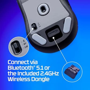 HyperX Pulsefire Haste 2 Mini – Wireless Gaming Mouse for PC Compact Lightweight Bluetooth 2.4GHz White - Image 4