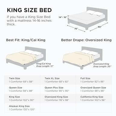 Bedsure Comforter Duvet Insert - Quilted Comforters Oversized King Size, All Season Duvet, GentleSoft Down Alternative Bedding, with 8 Tabs, Gifts for Women, Sage Green, Oversized King 116x98 Inches - Image 6