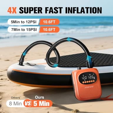 OFISPEED Electric Paddle Board Pump, Rechargeable 20PSI High Pressure SUP Pump with Auto-Off, Dual Stage Inflation & Deflation for Stand Up Paddle Boards, Boat, Tent, Mattress - Image 2