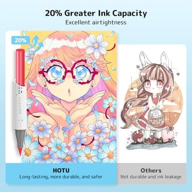 HOTU Alcohol Markers Brush Tip -60 Virant Colors Daul Tips Art Markers Set, for Artist Adults Coloring Illustrations, with Seamless Blending, Colorless Blender, Anti-Bleeding Pad, &Premium Ink - Image 5