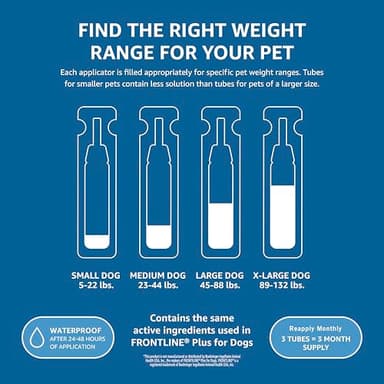 Amazon Basics Flea and Tick Topical Treatment for Medium Dogs (23-44 Pounds), 6 Count (Previously Solimo) - Image 6