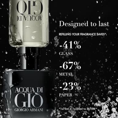 Armani Beauty - Acqua di Giò - Parfum - Cologne for Men - Fresh & Woody Men’s Fragrance - Bergamot, Ginger, Marine, Geranium, Rosemary, Clary Sage, Patchouli, Incense Notes - 3.3 Fl Oz - Image 7