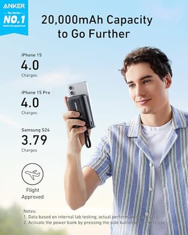 Anker Zolo Power Bank, 20,000mAh 30W High-Speed Portable Charger with Built-in C Cable, USB-C&A, Battery Pack for iPhone 16/15/15 Pro/15 Pro Max/15 Plus, MacBook, Galaxy, and More - Image 2