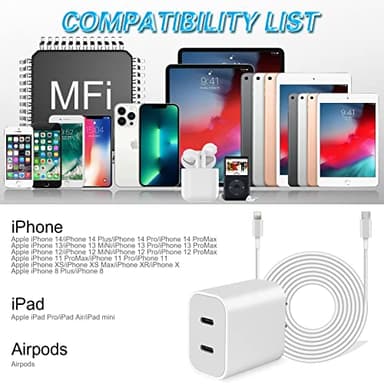 iPhone 14 Super Fast Charger,Dual Port USB C Chargers,iPhone Charger Fast Charging Block,Quick Apple USB C Wall Adapter Plug,2Pack Type C Lightning Cable For iPhone 14/13/12/11/ProMax/MiNi/XR/SE/8Plus - Image 2