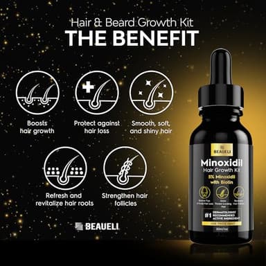 Minoxidil for Men, Minoxidil for Men Beard Growth Kit, Minoxidil for Women Hair Growth Kit, Hair Regrowth for Men, Beard Growth Serum, Minoxidil 5 Percent (Black) - Image 3