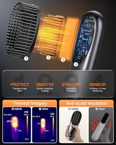 llano Portable Cordless Hair Straightener Brush, [2024 Upgraded] 6400 mAh USB Rechargeable, Lightweight Mini Portable Hair Straightening Comb for Travel/Home/Outdoor - Image 4