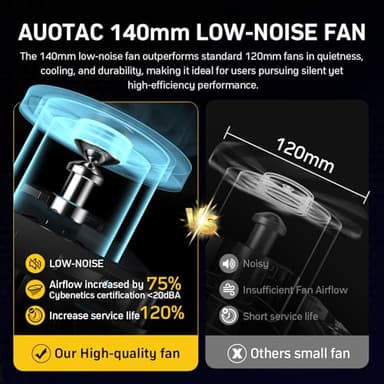 Auotac 1000W Fully Modular Power Supply 80+ Gold Certified with 12V-2x6 Cable – ATX 3.1 & PCIe 5.1 Compliant, 140mm RGB Low-Noise Smart Fan, 105℃-Rated Capacitors, Black - Image 7