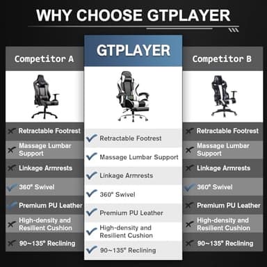 GTPLAYER Gaming Chair, Computer Chair with Footrest and Lumbar Support, Height Adjustable Game Chair with 360°-Swivel Seat and Headrest and for Office or Gaming (White) - Image 7