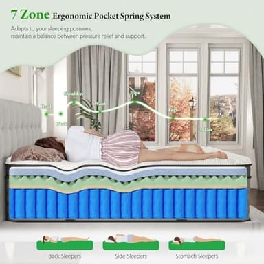 Onlylucky Firm Queen Mattress, 16 Inch Hybrid Queen Size Mattress in a Box with Cooling Gel Memory Foam & Pocket Springs for Extra Lumbar & Shoulder Support, Fiberglass-Free, 365-night Trial - Image 5