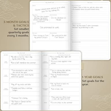 Legend Planner Hourly Schedule Edition – Deluxe Weekly & Daily Organizer with Time Slots. Time Management Appointment Book Journal for Work & Personal Life, Undated, A5 Hardcover – Seashell, Gold Foil - Image 5