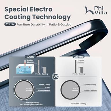 PHI VILLA Patio Swivel Dining Chairs Set of 4, All Weather Outdoor Chair with Padded Textilene & Black Metal Frame for Outdoor Lawn Garden Poolside (Blue) - Image 6