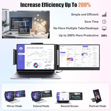 Laptop Screen Extender 14 inch, 1080P IPS Laptop Monitor Extender, 280° Rotation Portable Monitor for 13-17.3" with USB-C/HDMI Port, Plug-Play Dual Screen Portable for Windows/Mac/Android - Image 2