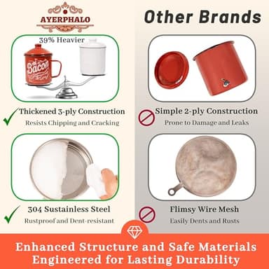 Ayerphalo Bacon Grease Container with Strainer - With Food-Grade Silicone Spatula, 46oz Large Enamel Rustic Farmhouse Fat Container, Keeper, Recipes, Dishwasher Safe - Image 5