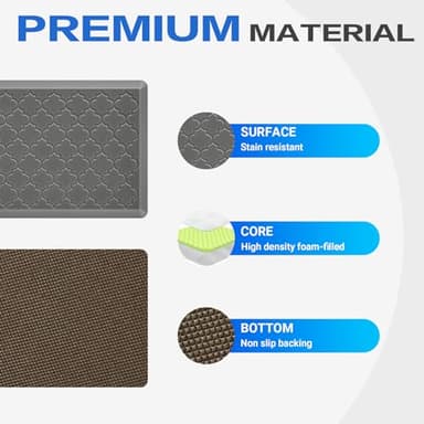 Villsure Kitchen Mat and Rugs, Cushioned Anti Fatigue Kitchen Mats, 1/2 Inch Thick Waterproof Non-Slip Kitchen Runner Rug, Heavy Duty Ergonomic Comfort Standing Desk Mat for Kitchen, Office, Laundry - Image 4