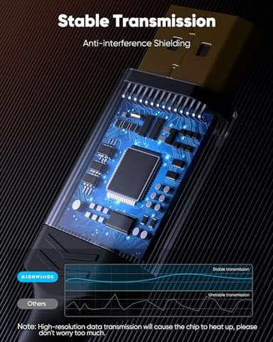 Highwings 4K DisplayPort to HDMI, Uni-Directional Only, 6.6ft DP (Source) to HDMI (Display) 1.4 Cable, 4K@30Hz, 2K@60Hz, 1080P Full HD, Braided Cord for Dell, NVIDIA, AMD, Monitor, Projector (Grey) - Image 7