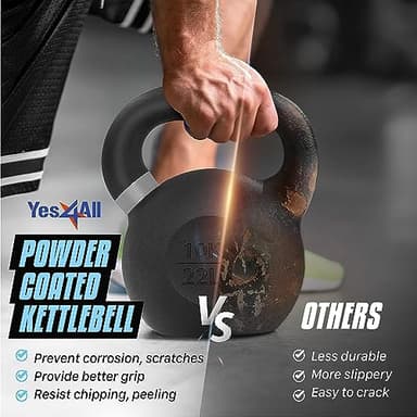 Yes4All Powder Coated Kettlebell, 35 lb Cast Iron Core Kettlebells with Non-Slip Handle & Flat Bottom for Conditioning, Heavy Duty for Strength Training - Single, Light Blue - Image 6