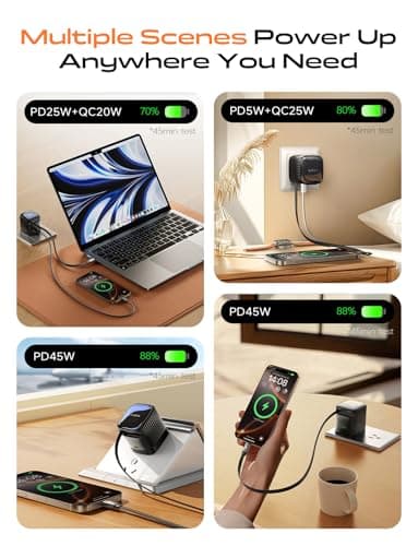 LISEN for Retractable Phone Charger Wall Plug for Travel 45W USB C Charger Block Dual USB C Adapter Block for Samsung S25/S24/S23/S22 iPhone 16 15 iPad, Black - Image 5