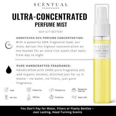 Scentual Fragrances, Ultra-Concentrated Hair & Body Perfume Mist, Long Lasting Women's Fragrance, Gourmand Perfumes for Women, Vegan and Cruelty Free (Strawberry Clouds) - Image 4