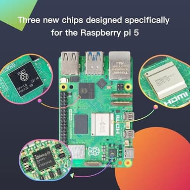 iRasptek Raspberry Pi 5 Single Board 16GB RAM - Image 7