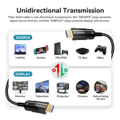 RUBMUD Fiber Optic HDMI Cable 50ft, 8K Long HDMI 2.1 Cable, Ultra High Speed Fiber HDMI Cord, 48Gbps, 8K@60Hz 4K@120Hz, Dynamic HDR, eARC, HDCP 2.2&2.3, 3D, for HDTV Monitor Game Laptop Xbox PS4/PS5 - Image 7