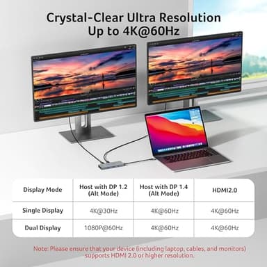 Acer USB C Docking Station Dual Monitor with 2 HDMI, 9-in-1 Laptop Docking Station with 4K@60Hz HDMI, USB A&C 3.0, SD/Micro SD, 100W PD, USB C Dock Compatible with Acer/Dell XPS/HP/Mac/Surface etc - Image 4