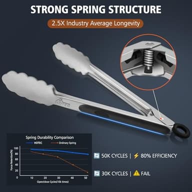 Hotec Stainless Steel Kitchen Tongs Set of 2 - 9" and 12", Locking Metal Food Tongs Non-Slip Grip - Image 6