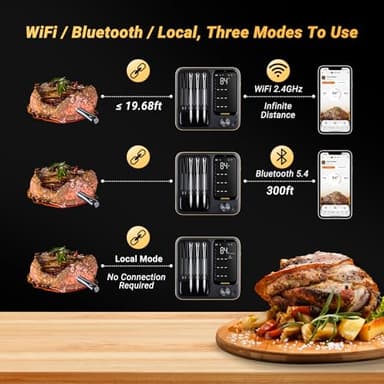 Wireless Meat Thermometer with 4 Probes, INKBIRD WiFi Meat Thermometer Digital Wireless for Rotisserie Grill Oven,Unlimited Range Dishwasher Waterproof Bluetooth Thermometer for iOS & Android - Image 2