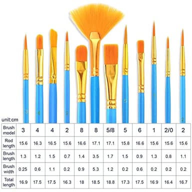 AROIC Painting Brush Set, 20 Packs /240 Pcs, Nylon Brush Head, Suitable for Oil and Watercolor, Perfect Suit of Art Painting, Best Present for Painting Enthusiasts. - Image 2