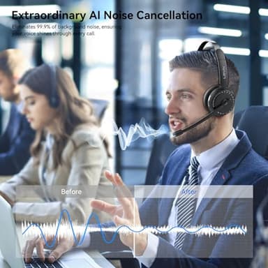 LEVN Wireless Headset, Wireless Headset with Mic for Work, AI Noise Cancelling, 65 Hrs Working Time, Bluetooth Headphones with Microphone from Home/Computer/Call Center/Teams - Image 2