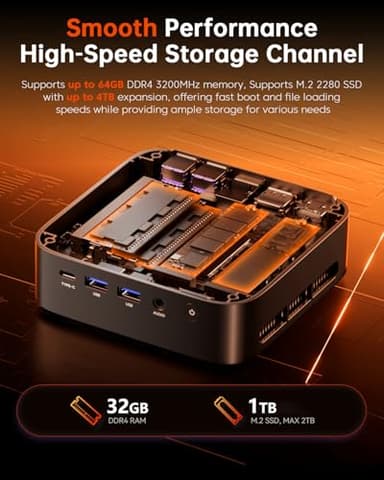 ACEMAGIC Kron Mini K1 Mini PC, AMD Ryzen 7 5700U up to 4.3 GHz Mini Computers, 32GB RAM 1TB SSD, 4K Triple Display WiFi6 BT5.2 Type-C HDMI DP1.4 VESA Mini Gaming PC Micro Small Pc - Image 4