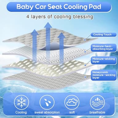 Kaseeous Car Seat Cooling Pad for Baby, Mink Dot Car Seat Cooler Mat for Girls Boys, Stroller Cooling Pad with 3D Breathable Mesh, Multifunctional Infant Carseat Cooling Insert Liner for Summer - Image 2