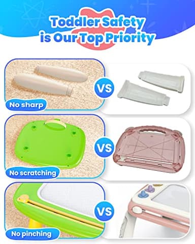 Seimome Toddlers Toys Ages 1-3, Magnetic Drawing Board, Doodle Board Pad Learning and Educational Toys for 18 Months Baby 1-3 Yr Kids Birthday Gifts - Green - Image 4
